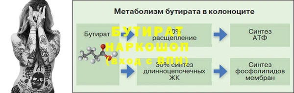 синтетический гашиш Каменка
